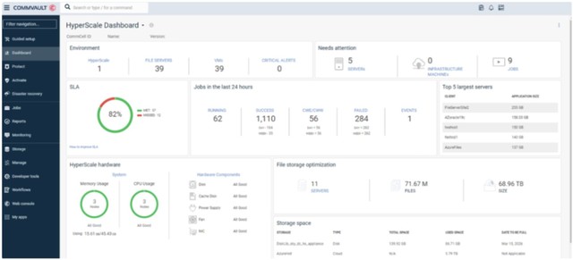 “数据为王”的时代 企业如何保护重要数据？